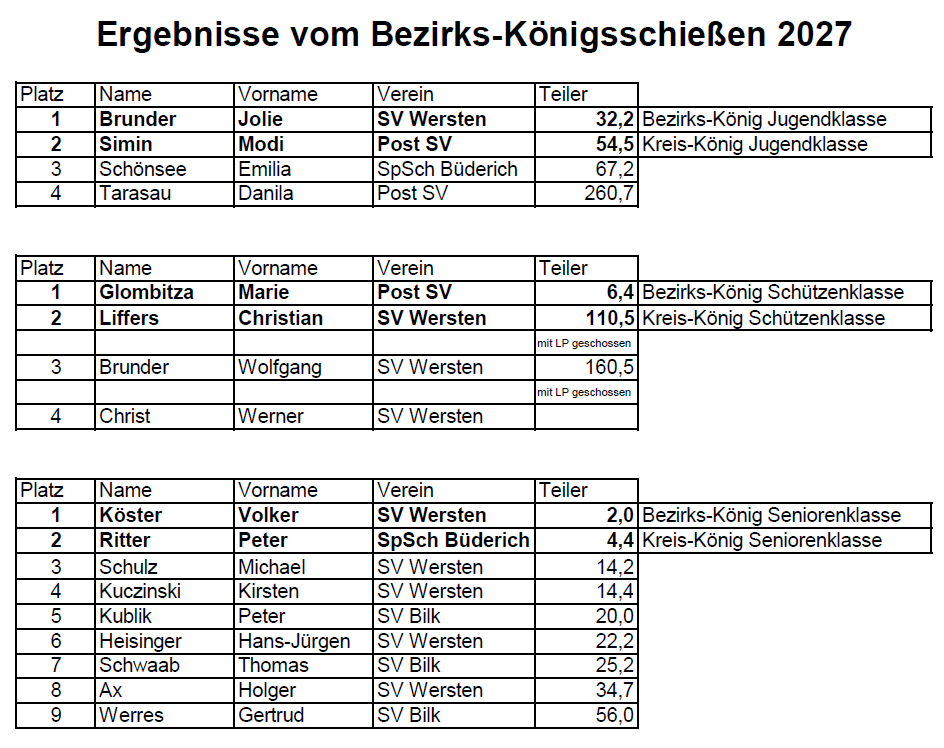 ergbezking2027